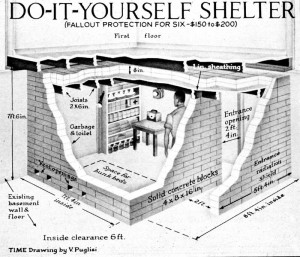 I don't wanna go down to the basement